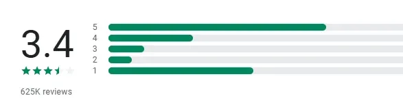 OKCupid review Google Play