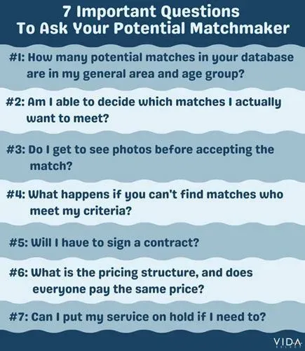 7 important questions to ask your matchmaker