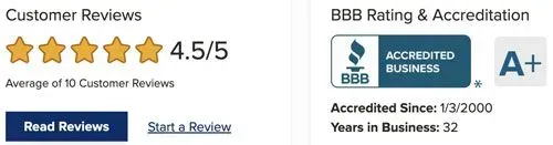 Camelot Introductions 4.5 BBB rating