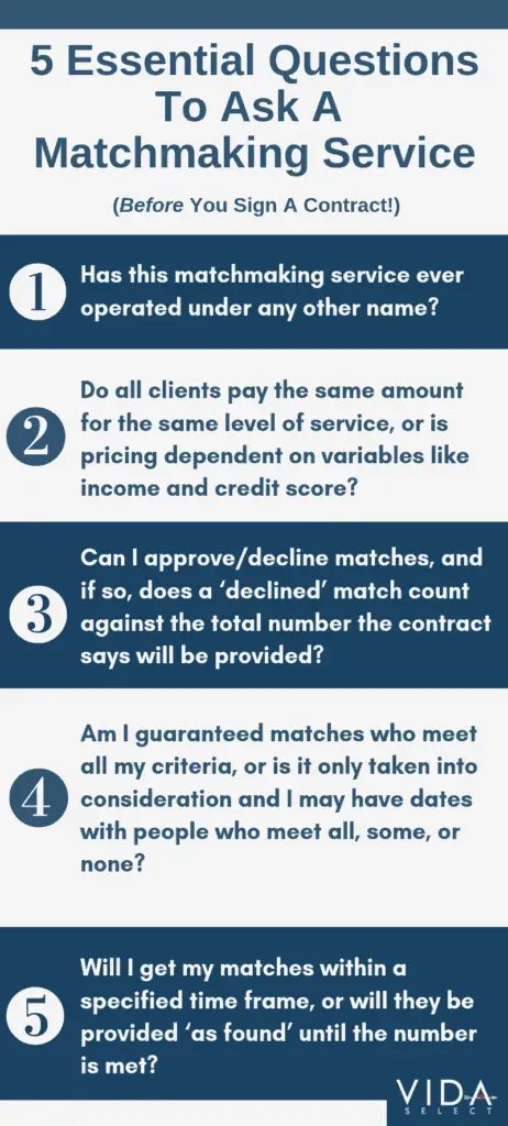 Essentials questions to ask a Calgary matchmaker