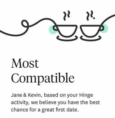 Hinge most compatible