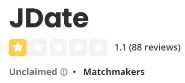 1.1 star Yelp rating