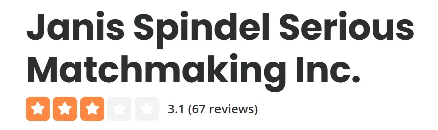 Serious matchmaking Reviews