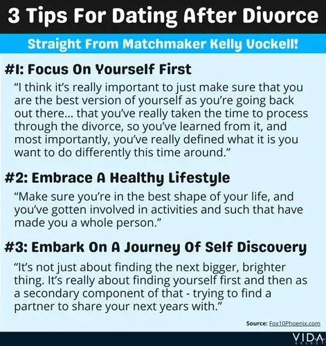 Dating after divorce tips from Kelly Vockell