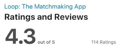 4.3 star rating for Loop on the App Store
