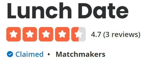 Lunch Date Cleveland Yelp rating of 4.7 stars