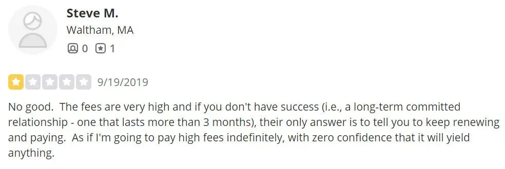 1-star LunchDates Yelp review for Braintree location