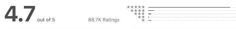 4.7 rating for Luxy on the App Store
