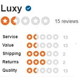 Luxy 1.27 star rating on SiteJabber