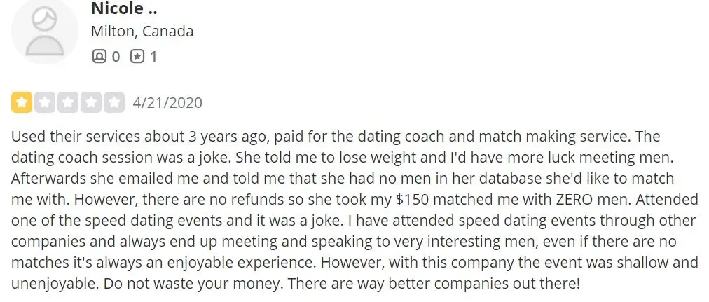 1-star Single In The City Yelp review