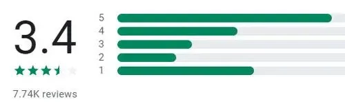 3.4 star rating for OurTime app on Google Play