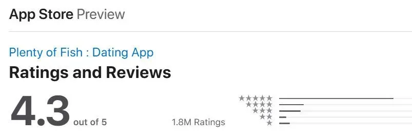 Plenty of Fish reviews