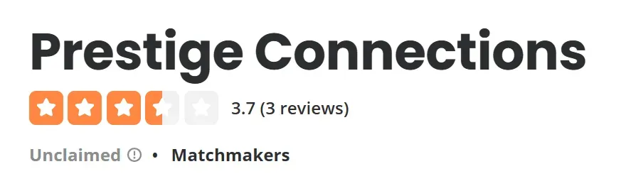 Prestige Connections review