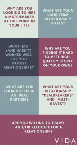7 questions your matchmaker will ask you during your consultation.