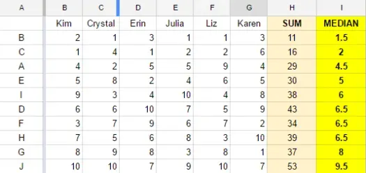 online dating photo ranking