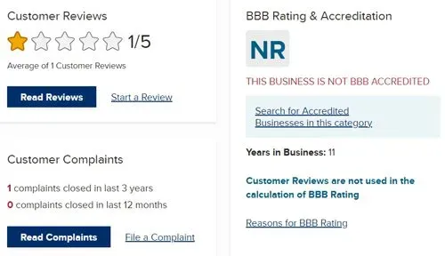 Rose Matchmaking 1-star BBB rating