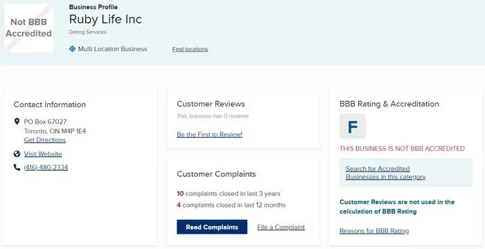 Ruby Life BBB profile with F rating