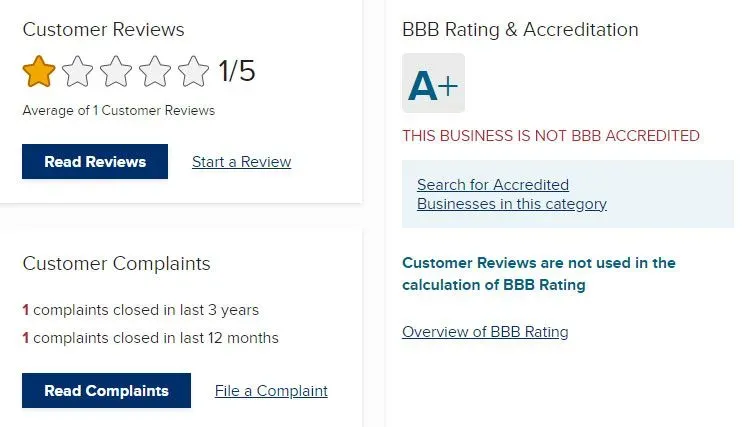 SawYouAtSinai BBB A+ rating