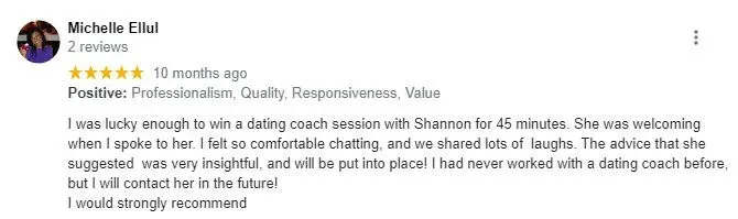 Shanny In The City reviews