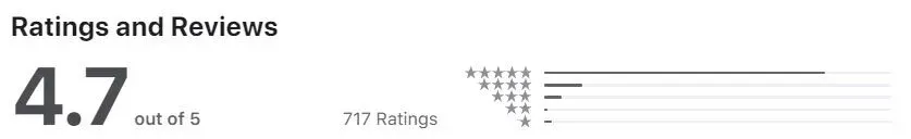 ThaiCupid App Store 4.7 star rating