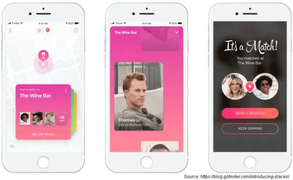 Tinder Places
