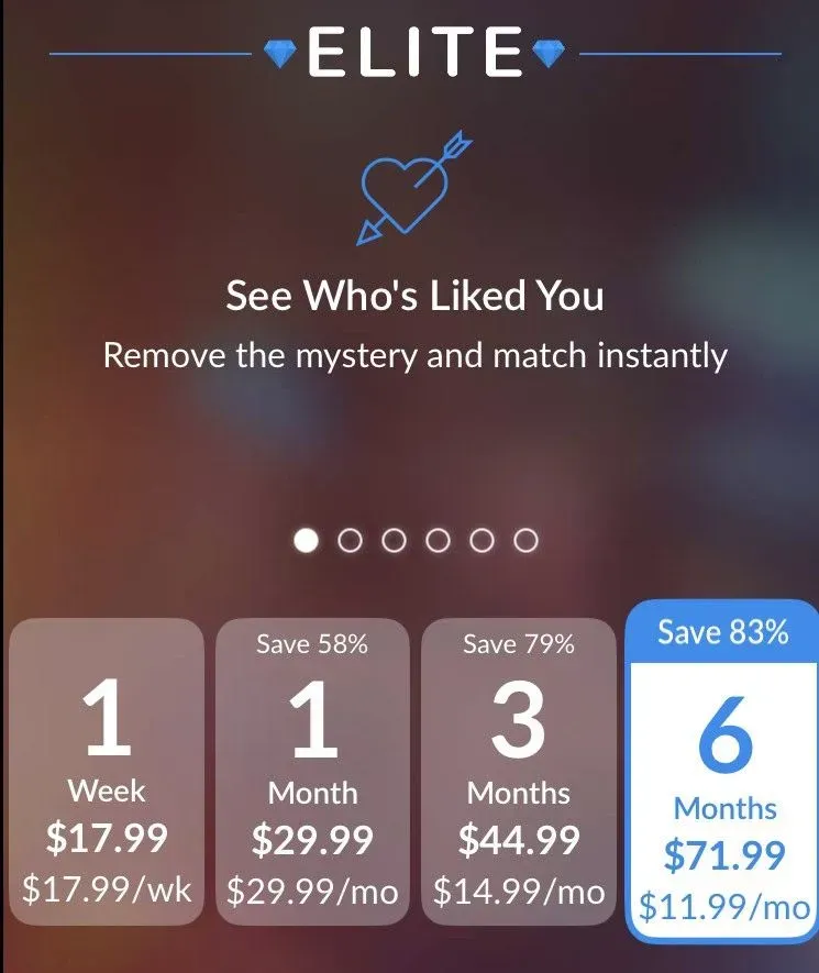 upward vs christian mingle upward elite pricing