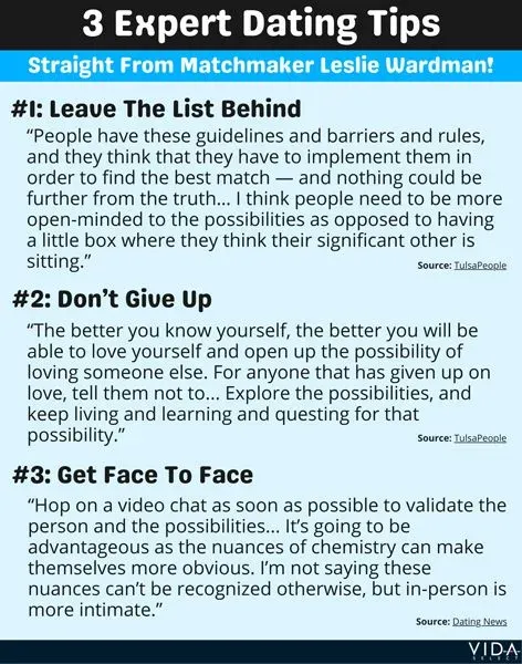 Leslie Wardman dating tips