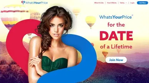 What's Your Price website homepage
