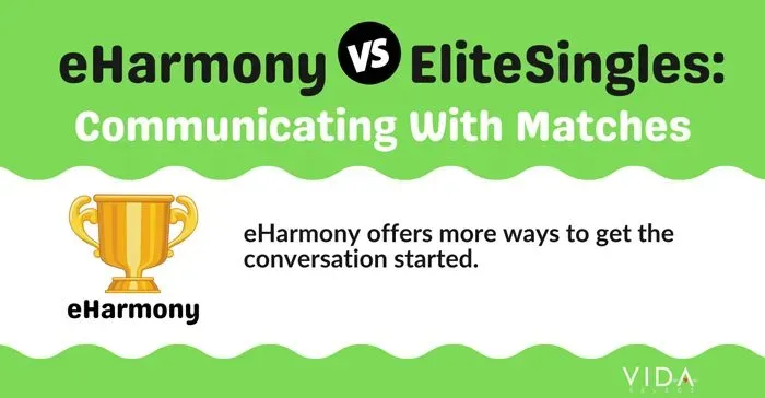 eHarmony is better for communicating with your matches